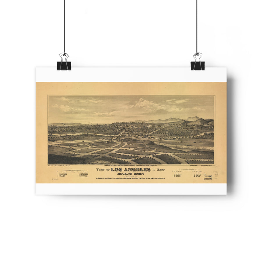Los Angeles, California 1877 — Bird's-Eye View Map Print